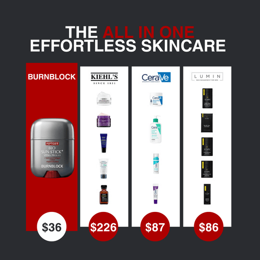 BURNBLOCK Cellular Erosion Shield SPF 50+
